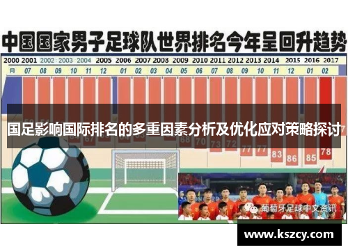 国足影响国际排名的多重因素分析及优化应对策略探讨
