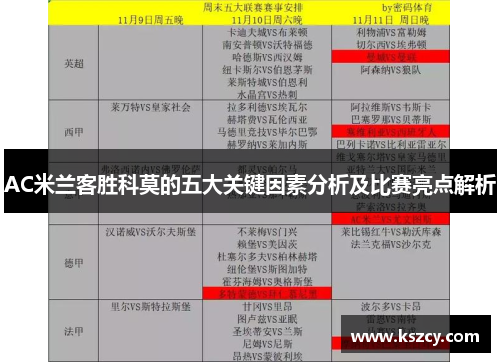 AC米兰客胜科莫的五大关键因素分析及比赛亮点解析