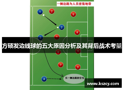方硕发边线球的五大原因分析及其背后战术考量