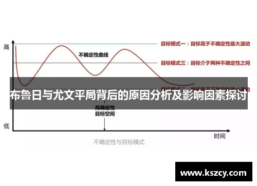 布鲁日与尤文平局背后的原因分析及影响因素探讨